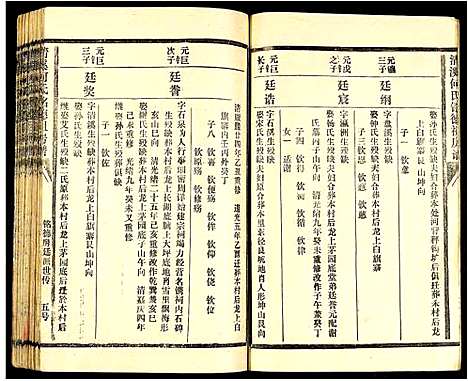 [何]清溪何氏铭德祖房谱 (江西) 清溪何氏铭德祖房谱_二.pdf