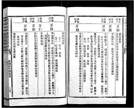 [何]清溪何氏铭德祖房谱_14卷 (江西) 清溪何氏铭德祖房谱_四.pdf