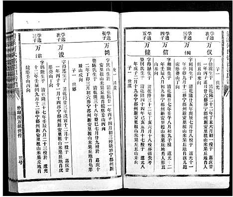 [何]清溪何氏铭德祖房谱_14卷 (江西) 清溪何氏铭德祖房谱_四.pdf