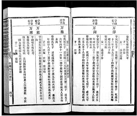 [何]清溪何氏铭德祖房谱_14卷 (江西) 清溪何氏铭德祖房谱_四.pdf