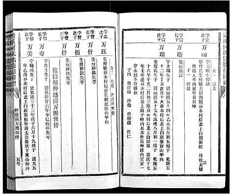 [何]清溪何氏铭德祖房谱_14卷 (江西) 清溪何氏铭德祖房谱_四.pdf