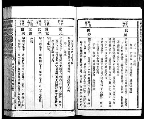 [何]清溪何氏铭德祖房谱_14卷 (江西) 清溪何氏铭德祖房谱_五.pdf