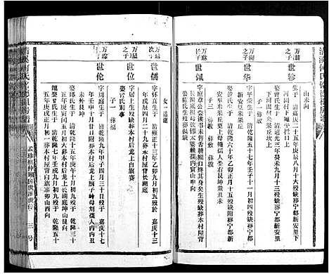 [何]清溪何氏铭德祖房谱_14卷 (江西) 清溪何氏铭德祖房谱_五.pdf