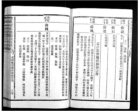 [何]清溪何氏铭德祖房谱_14卷 (江西) 清溪何氏铭德祖房谱_六.pdf