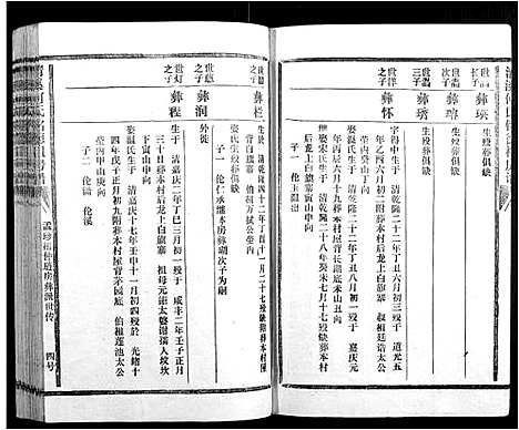 [何]清溪何氏铭德祖房谱_14卷 (江西) 清溪何氏铭德祖房谱_六.pdf