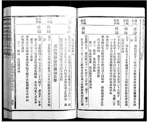 [何]清溪何氏铭德祖房谱_14卷 (江西) 清溪何氏铭德祖房谱_六.pdf