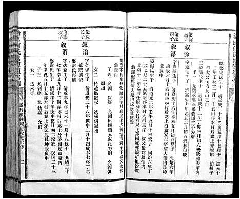 [何]清溪何氏铭德祖房谱_14卷 (江西) 清溪何氏铭德祖房谱_八.pdf