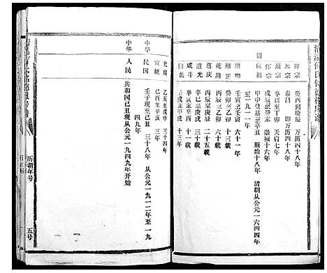 [何]清溪何氏铭德祖房谱_14卷 (江西) 清溪何氏铭德祖房谱_十四.pdf