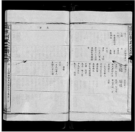 [何]卢江何氏宗谱_3卷首1卷-Lu Jiang He Shi (江西) 卢江何氏家谱_四.pdf