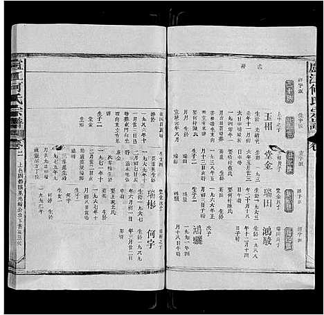 [何]卢江何氏宗谱_3卷首1卷-Lu Jiang He Shi (江西) 卢江何氏家谱_四.pdf