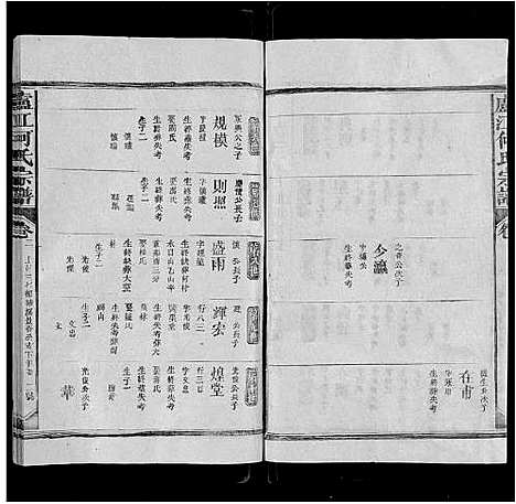 [何]卢江何氏宗谱_3卷首1卷-Lu Jiang He Shi (江西) 卢江何氏家谱_六.pdf