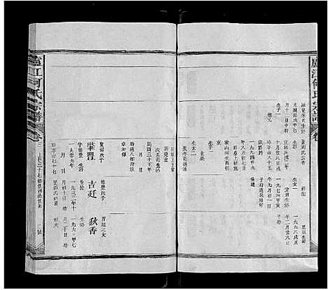 [何]卢江何氏宗谱_3卷首1卷-Lu Jiang He Shi (江西) 卢江何氏家谱_十一.pdf