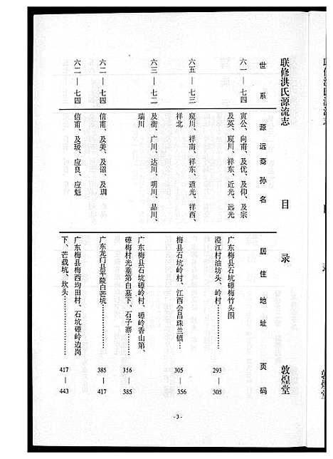 [洪]敦煌堂洪氏源流志 (江西) 敦煌堂洪氏源流志_三.pdf