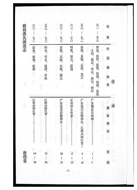 [洪]敦煌堂洪氏源流志 (江西) 敦煌堂洪氏源流志_四.pdf