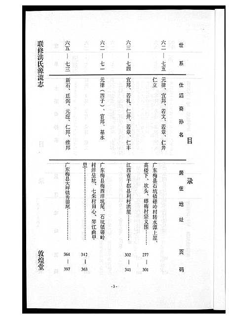 [洪]敦煌堂洪氏源流志 (江西) 敦煌堂洪氏源流志_四.pdf