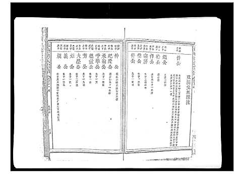 [洪]赤塘洪氏宗谱 (江西) 赤塘洪氏家谱_四.pdf