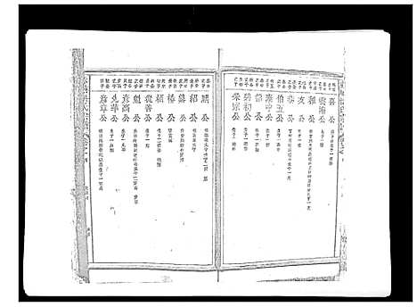 [洪]赤塘洪氏宗谱 (江西) 赤塘洪氏家谱_四.pdf