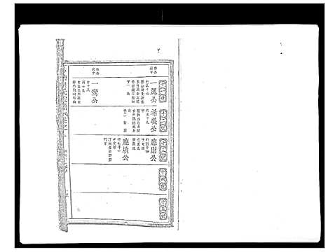 [洪]赤塘洪氏宗谱 (江西) 赤塘洪氏家谱_五.pdf