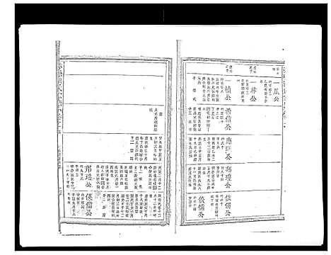 [洪]赤塘洪氏宗谱 (江西) 赤塘洪氏家谱_五.pdf