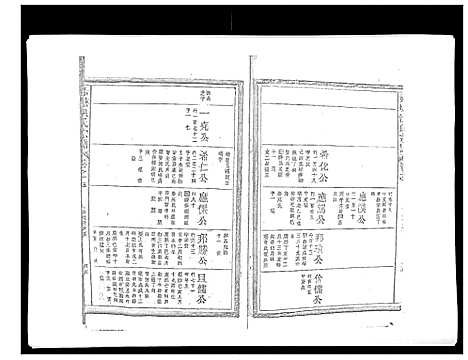 [洪]赤塘洪氏宗谱 (江西) 赤塘洪氏家谱_五.pdf