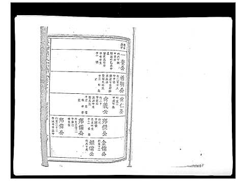 [洪]赤塘洪氏宗谱 (江西) 赤塘洪氏家谱_六.pdf