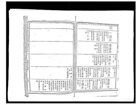 [洪]赤塘洪氏宗谱 (江西) 赤塘洪氏家谱_六.pdf