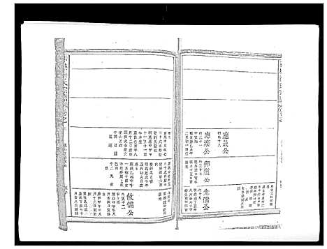 [洪]赤塘洪氏宗谱 (江西) 赤塘洪氏家谱_六.pdf