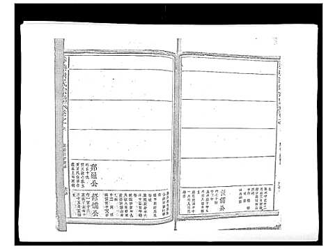 [洪]赤塘洪氏宗谱 (江西) 赤塘洪氏家谱_六.pdf