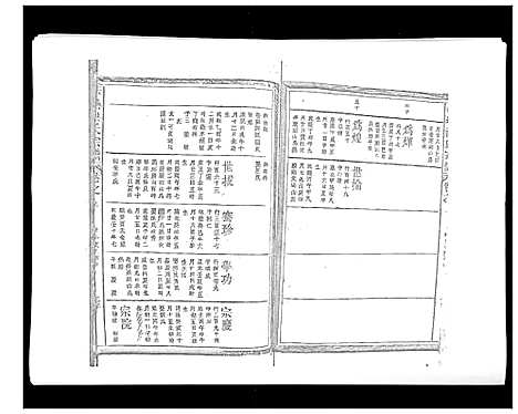 [洪]赤塘洪氏宗谱 (江西) 赤塘洪氏家谱_七.pdf