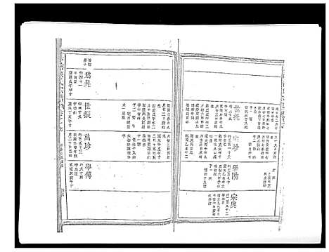 [洪]赤塘洪氏宗谱 (江西) 赤塘洪氏家谱_七.pdf