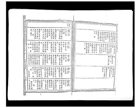 [洪]赤塘洪氏宗谱 (江西) 赤塘洪氏家谱_七.pdf