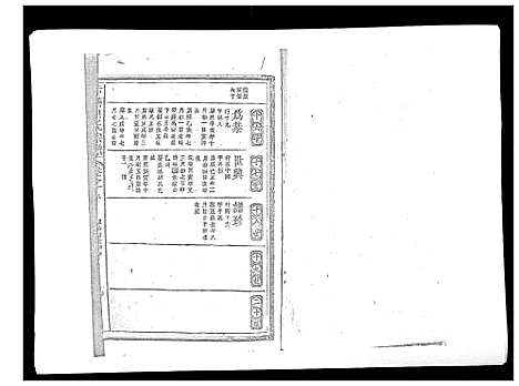 [洪]赤塘洪氏宗谱 (江西) 赤塘洪氏家谱_八.pdf