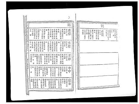 [洪]赤塘洪氏宗谱 (江西) 赤塘洪氏家谱_八.pdf