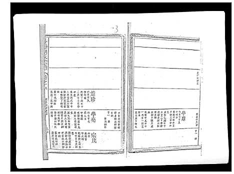 [洪]赤塘洪氏宗谱 (江西) 赤塘洪氏家谱_八.pdf