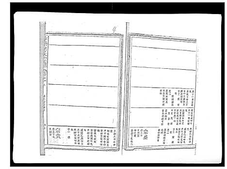 [洪]赤塘洪氏宗谱 (江西) 赤塘洪氏家谱_八.pdf