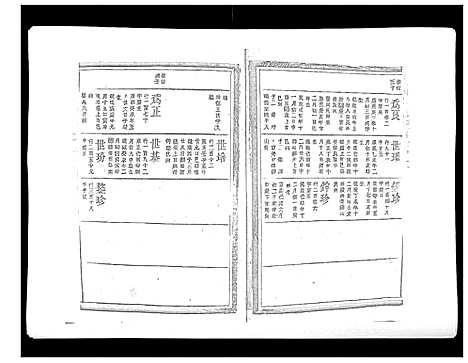 [洪]赤塘洪氏宗谱 (江西) 赤塘洪氏家谱_九.pdf