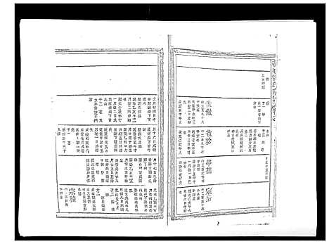 [洪]赤塘洪氏宗谱 (江西) 赤塘洪氏家谱_十.pdf