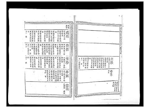 [洪]赤塘洪氏宗谱 (江西) 赤塘洪氏家谱_十.pdf