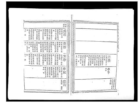 [洪]赤塘洪氏宗谱 (江西) 赤塘洪氏家谱_十.pdf