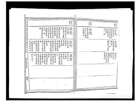 [洪]赤塘洪氏宗谱 (江西) 赤塘洪氏家谱_十二.pdf