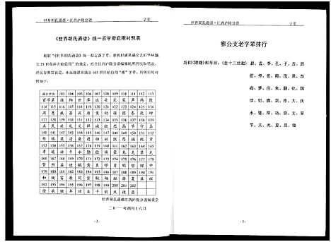 [胡]世界胡氏通谱江西庐陵分谱_32卷-江西庐陵分谱 (江西) 世界胡氏通谱_十三.pdf