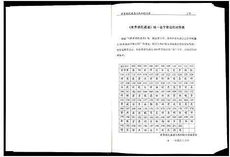 [胡]世界胡氏通谱江西庐陵分谱_32卷-江西庐陵分谱 (江西) 世界胡氏通谱_二十.pdf