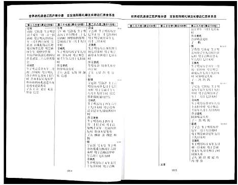 [胡]世界胡氏通谱江西庐陵分谱_32卷-江西庐陵分谱 (江西) 世界胡氏通谱_二十二.pdf