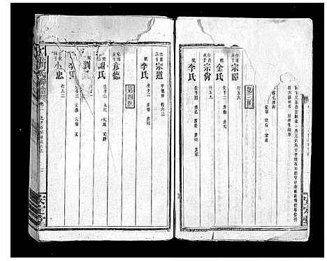 [胡]宜春胡氏联谱_24卷首末各1卷 (江西) 宜春胡氏联谱_二.pdf