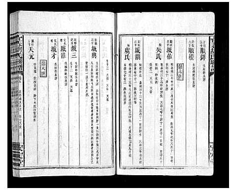 [胡]宜春胡氏联谱_24卷首末各1卷 (江西) 宜春胡氏联谱_五.pdf