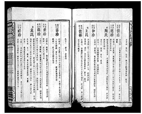 [胡]宜春胡氏联谱_24卷首末各1卷 (江西) 宜春胡氏联谱_六.pdf