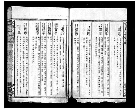 [胡]宜春胡氏联谱_24卷首末各1卷 (江西) 宜春胡氏联谱_六.pdf