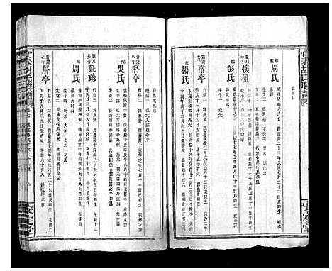 [胡]宜春胡氏联谱_24卷首末各1卷 (江西) 宜春胡氏联谱_六.pdf