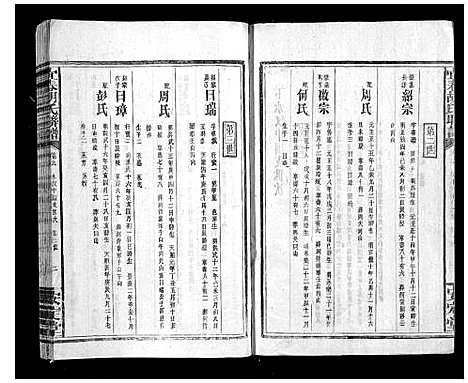 [胡]宜春胡氏联谱_24卷首末各1卷 (江西) 宜春胡氏联谱_八.pdf