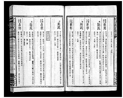 [胡]宜春胡氏联谱_24卷首末各1卷 (江西) 宜春胡氏联谱_八.pdf